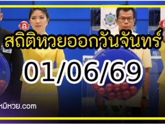 เลขเด็ดงวดนี้ สถิติหวยออกวันจันทร์
