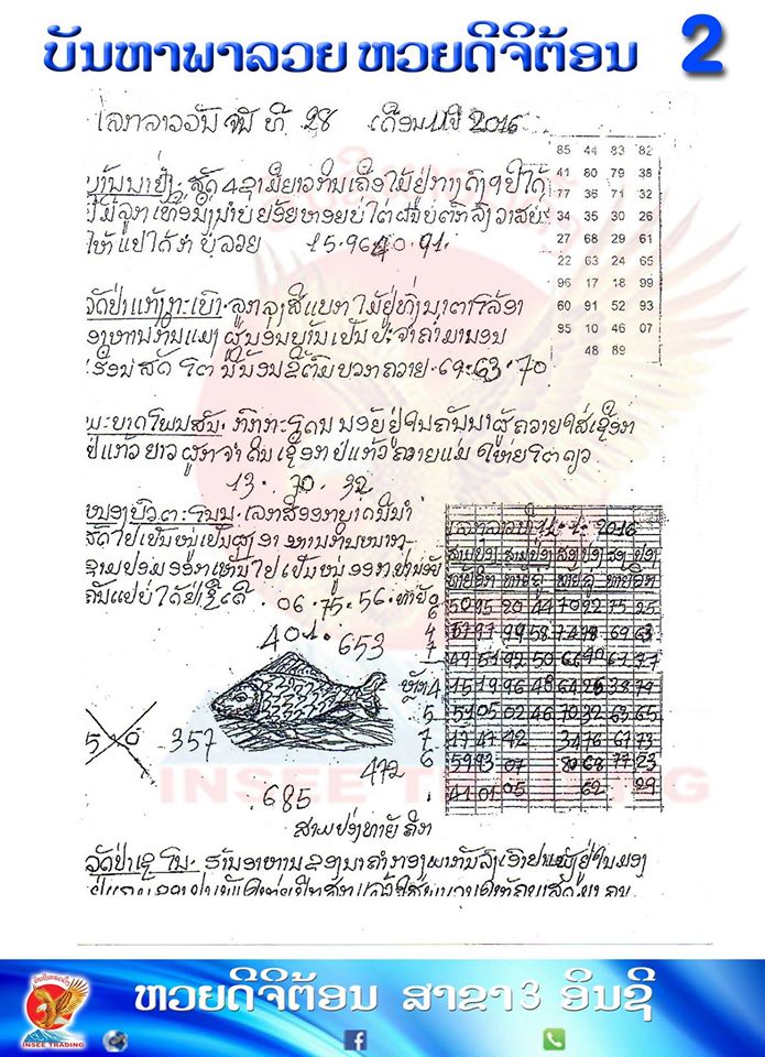 ปัญหาพารวย28/11/2559