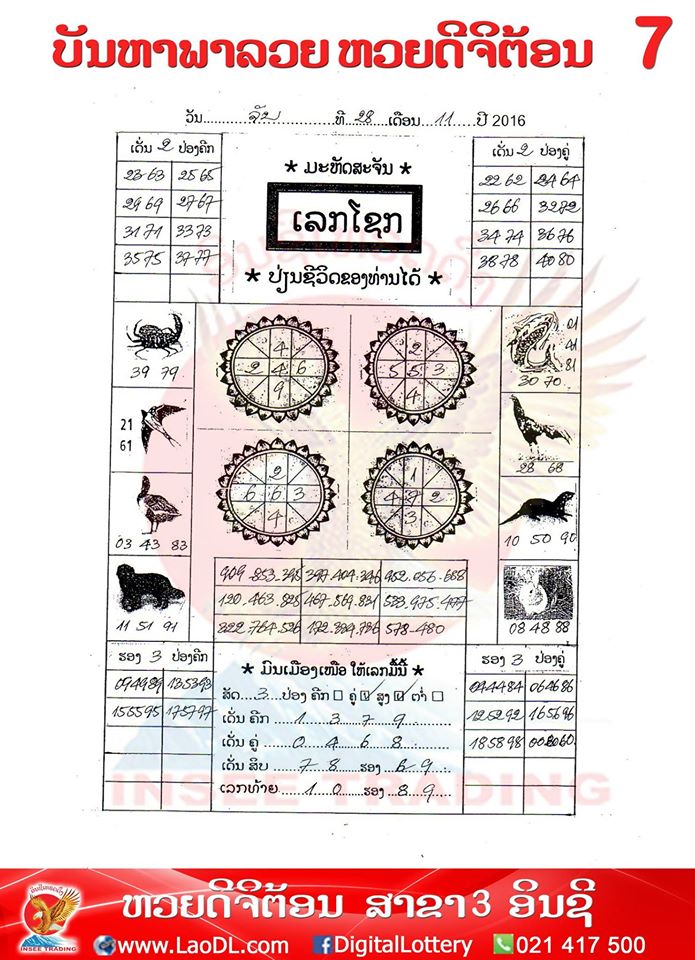 ปัญหาพารวย28/11/2559