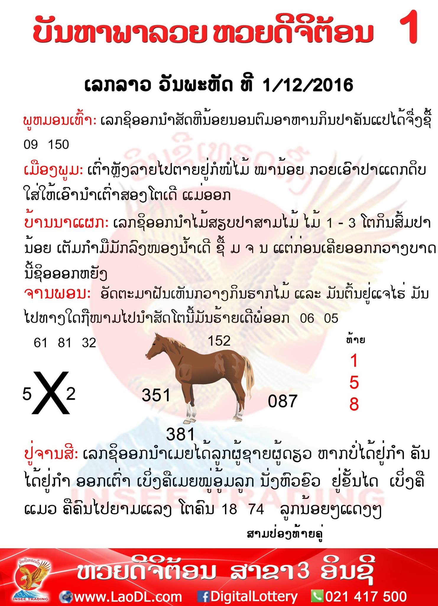 ปัญหาพารวย1/12/2559