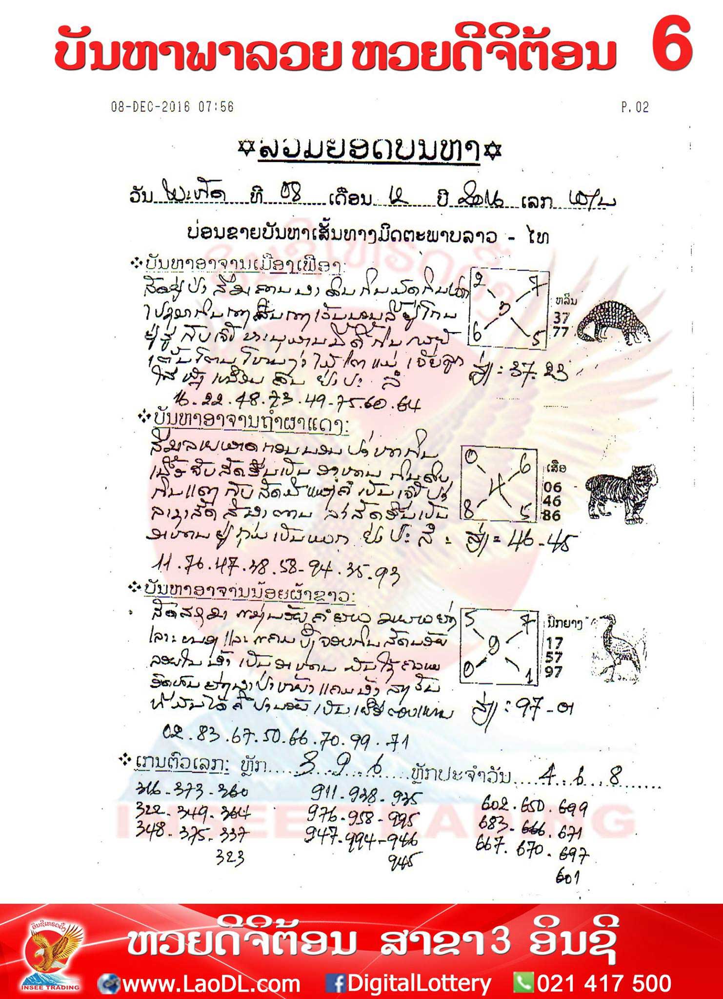 ปัญหาพารวย8/12/2559