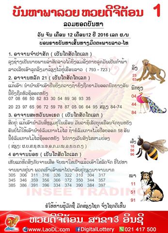 ปัญหาพารวย 12 ธ.ค 2559