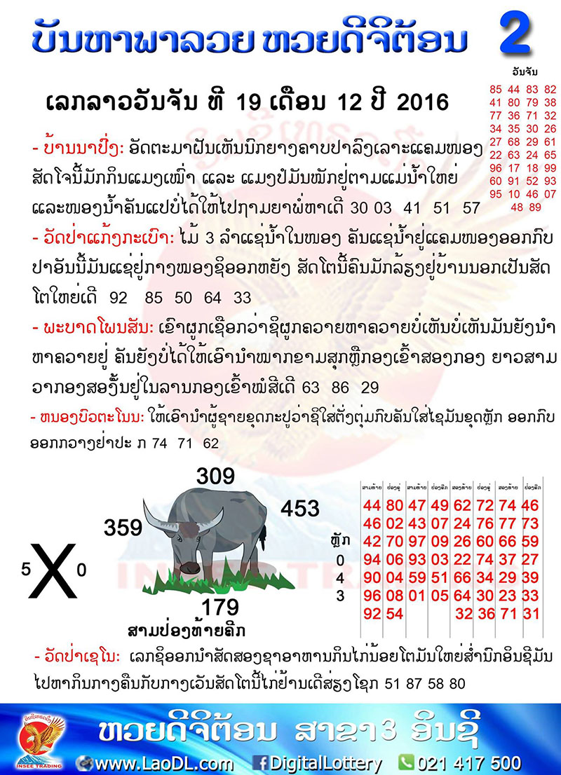 ปัญหาพารวย 19 ธ.ค 2559