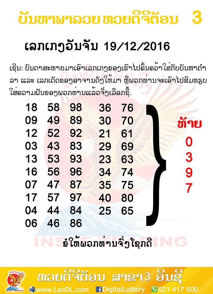 ปัญหาพารวย 19 ธ.ค 2559