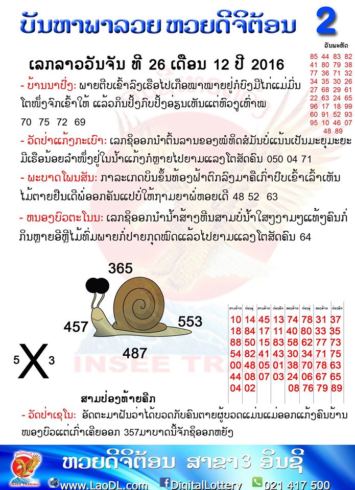 ปัญหาพารวย 26 ธ.ค 2559