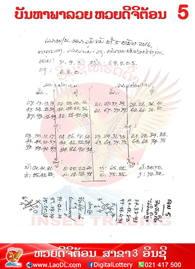 ปัญหาพารวย5/12/2559