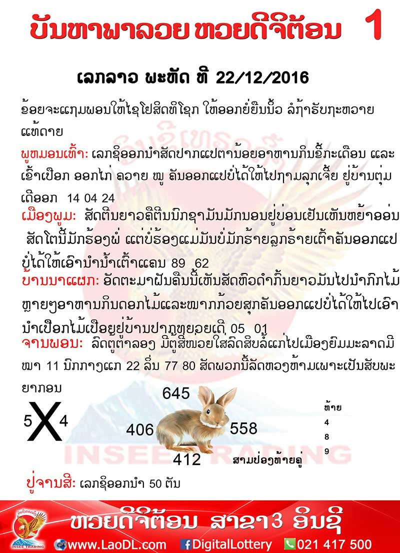 ปัญหาพารวย 22 ธ.ค 2559