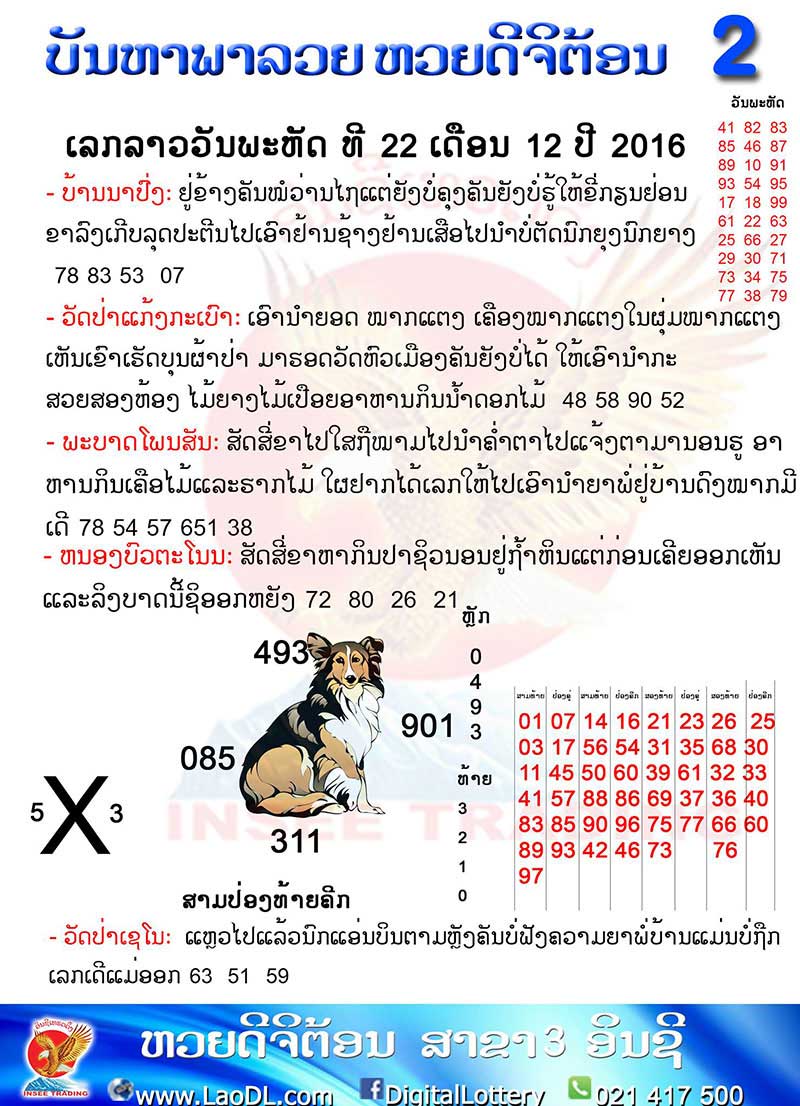 ปัญหาพารวย 22 ธ.ค 2559