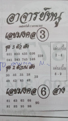 เลขเด็ดอาจารย์หนู17/1/2560