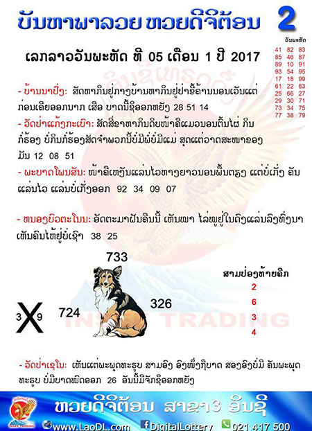 ปัญหาพารวย 5 ม.ค 2560