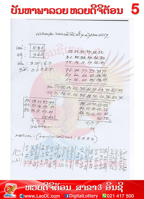 ปัญหาพารวย 9 ม.ค 2560