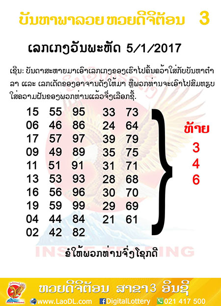 ปัญหาพารวย 5 ม.ค 2560