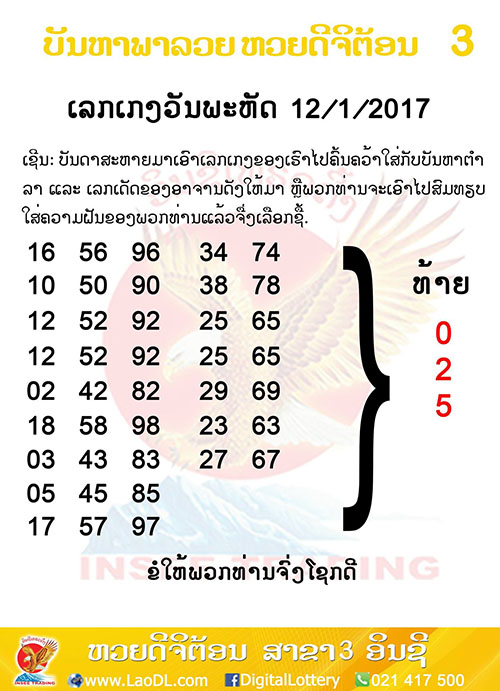 ปัญหาพารวย 12 ม.ค 2560