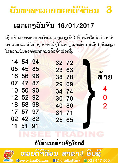 ปัญหาพารวย 16 ม.ค 2560