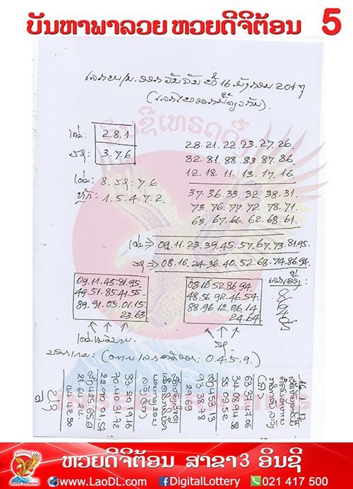 ปัญหาพารวย 16 ม.ค 2560