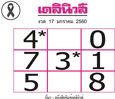 หวยเดลินิวส์17/1/60