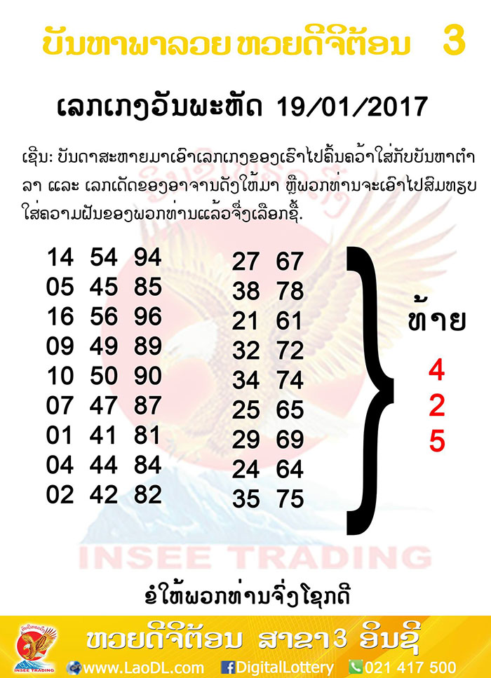 ปัญหาพารวย 19 ม.ค 2560