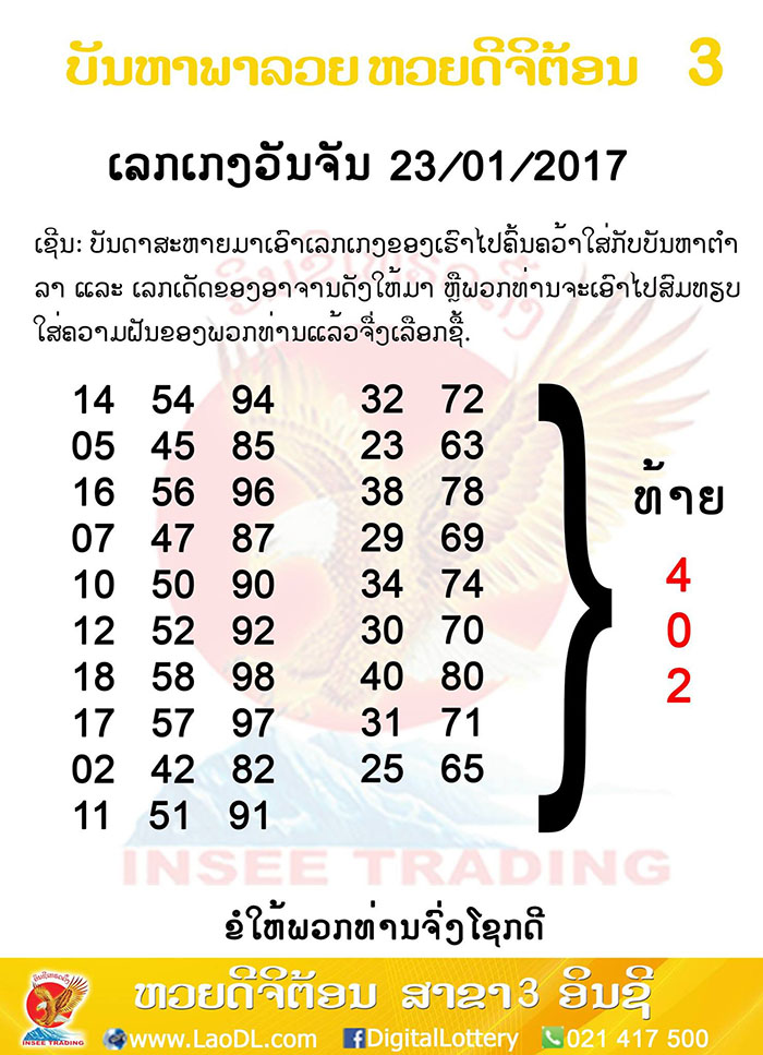 ปัญหาพารวย23/1/2560, ปัญหาพารวย23-1-2560, ปัญหาพารวย, ปัญหาพารวย 23 ม.ค 2560