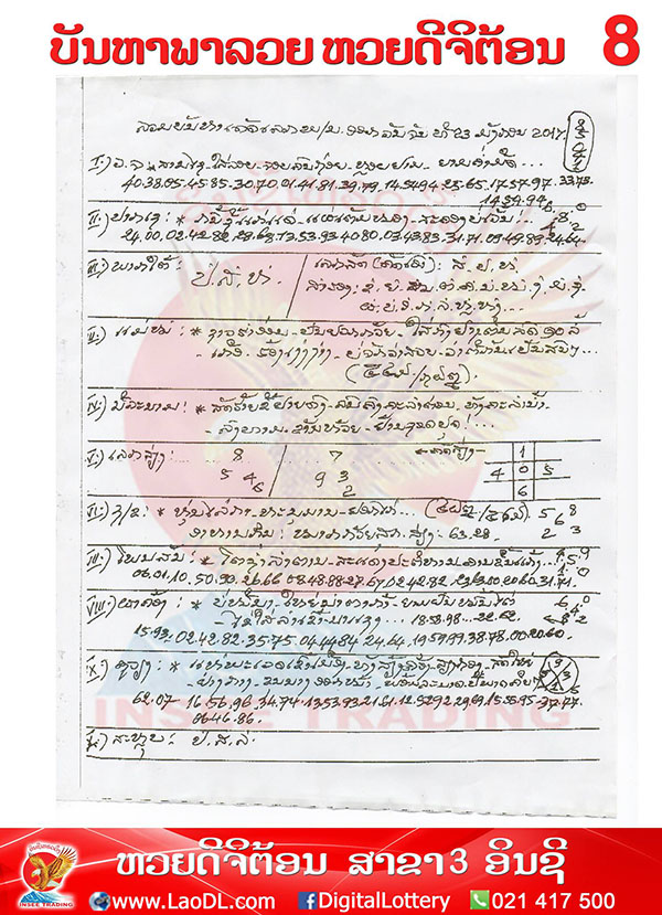 ปัญหาพารวย23/1/2560, ปัญหาพารวย23-1-2560, ปัญหาพารวย, ปัญหาพารวย 23 ม.ค 2560