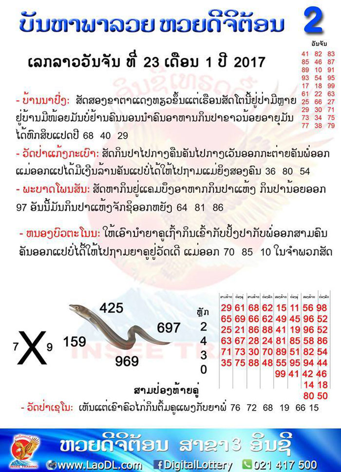 ปัญหาพารวย23/1/2560, ปัญหาพารวย23-1-2560, ปัญหาพารวย, ปัญหาพารวย 23 ม.ค 2560