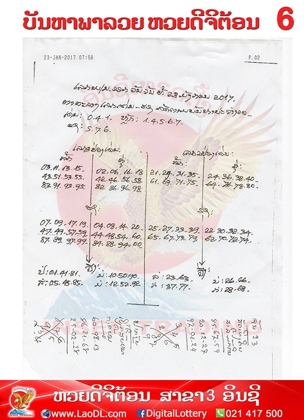 ปัญหาพารวย23/1/2560, ปัญหาพารวย23-1-2560, ปัญหาพารวย, ปัญหาพารวย 23 ม.ค 2560