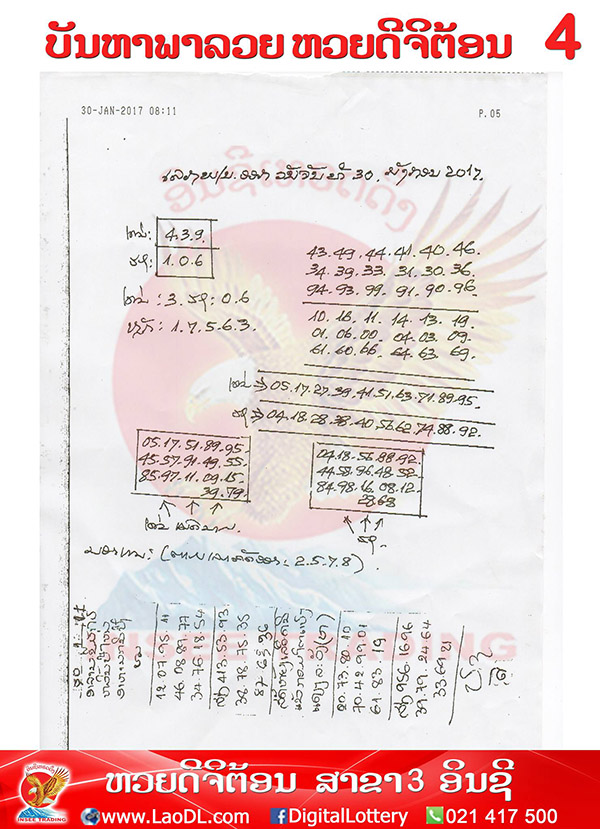 ปัญหาพารวย30/1/2560, ปัญหาพารวย30-1-2560, ปัญหาพารวย, ปัญหาพารวย 30 ม.ค 2560