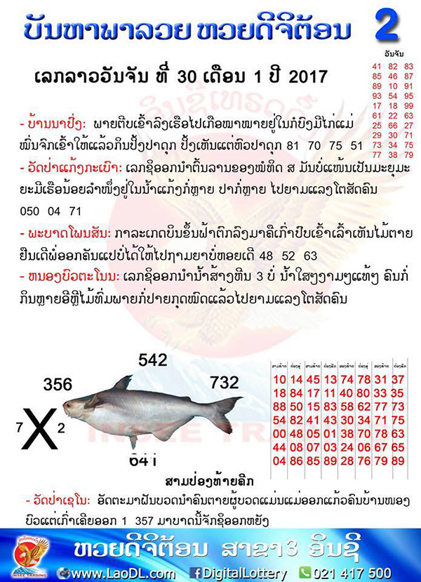 ปัญหาพารวย30/1/2560, ปัญหาพารวย30-1-2560, ปัญหาพารวย, ปัญหาพารวย 30 ม.ค 2560