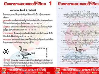 ปัญหาพารวย 9 ม.ค 2560 – ชุดที่1