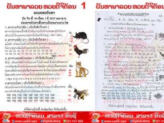 ปัญหาพารวย 16 ม.ค 2560 – ชุดที่2