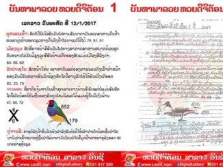 ปัญหาพารวย 12 ม.ค 2560 – ชุดที่1