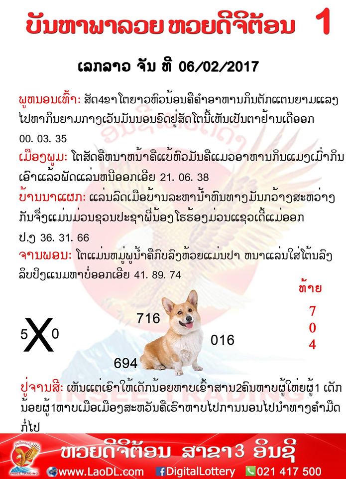 ปัญหาพารวย6/2/2560, ปัญหาพารวย6-2-2560, ปัญหาพารวย, ปัญหาพารวย 6 ก.พ 2560