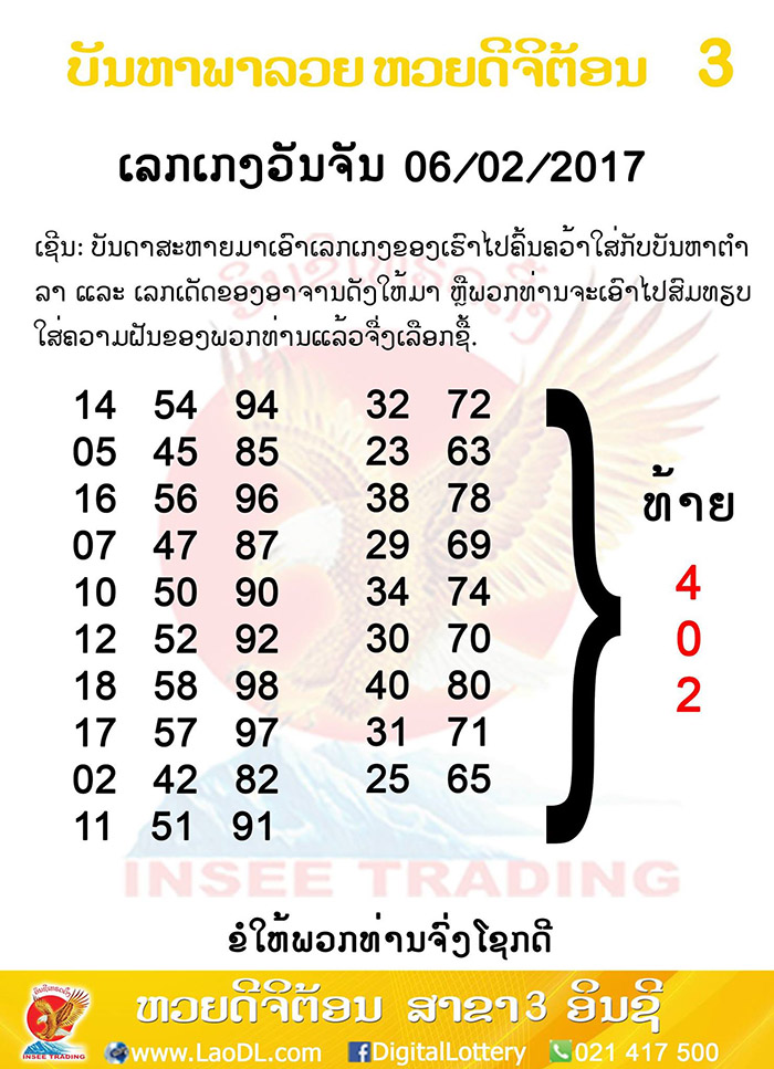 ปัญหาพารวย6/2/2560, ปัญหาพารวย6-2-2560, ปัญหาพารวย, ปัญหาพารวย 6 ก.พ 2560