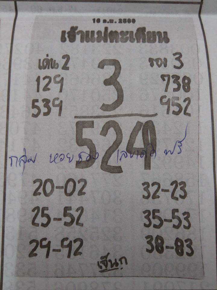 เจ้าแม่ตะเคียน16/2/2560, เจ้าแม่ตะเคียน16-12-2560, เจ้าแม่ตะเคียน16 ม.ค 2560, เจ้าแม่ตะเคียน