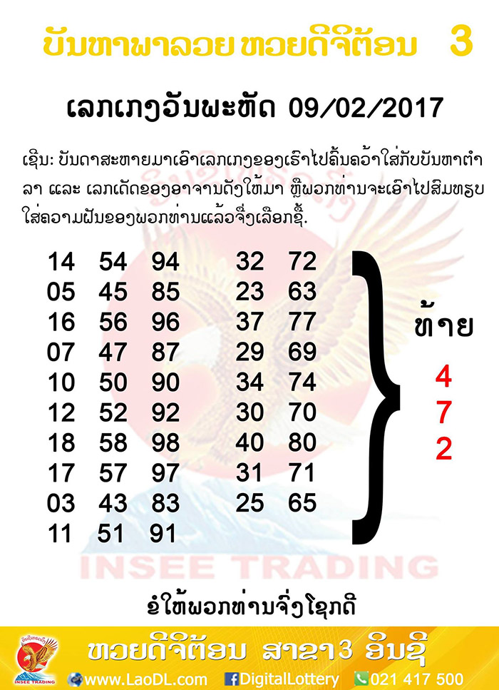 ปัญหาพารวย9/2/2560, ปัญหาพารวย9-2-2560, ปัญหาพารวย, ปัญหาพารวย 9 ก.พ 2560