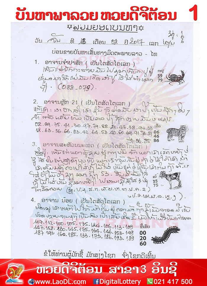 ปัญหาพารวย13/2/2560, ปัญหาพารวย13-2-2560, ปัญหาพารวย, ปัญหาพารวย 13 ก.พ 2560