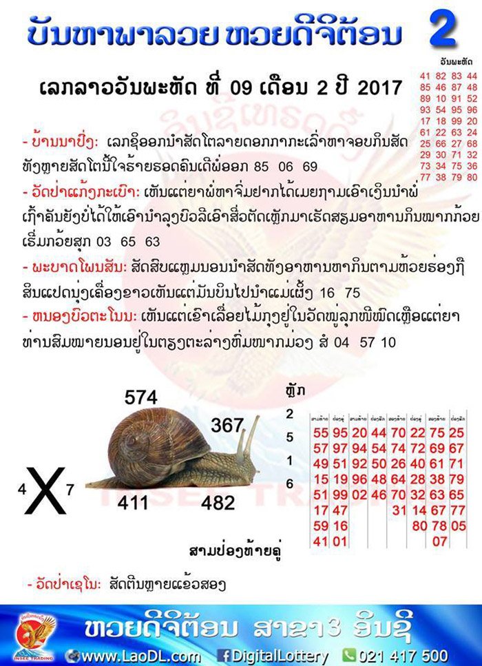 ปัญหาพารวย9/2/2560, ปัญหาพารวย9-2-2560, ปัญหาพารวย, ปัญหาพารวย 9 ก.พ 2560