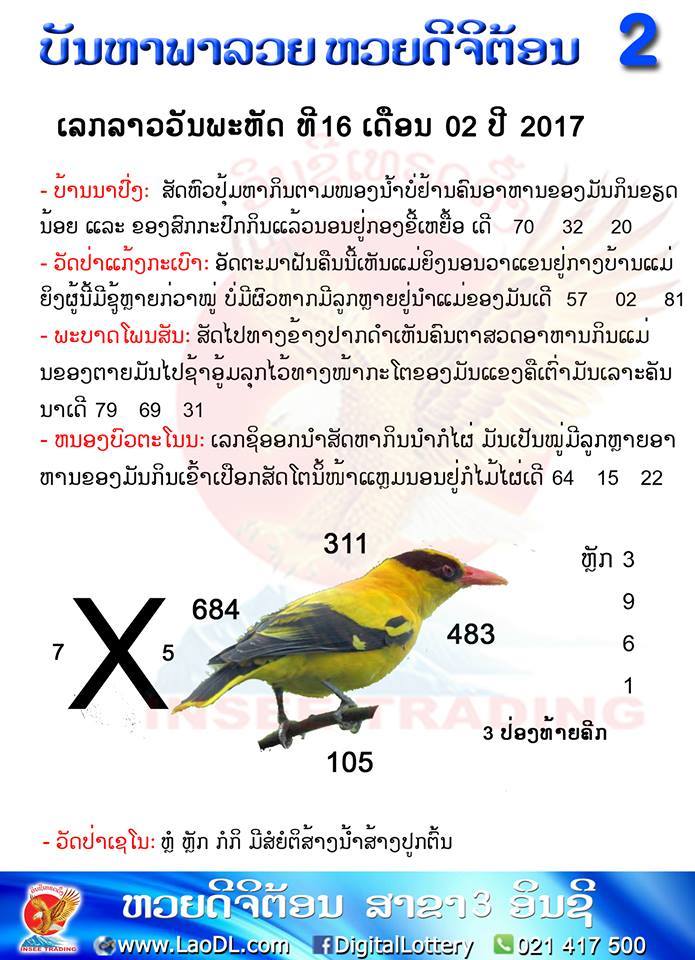 ปัญหาพารวย16/2/2560, ปัญหาพารวย16-2-2560, ปัญหาพารวย, ปัญหาพารวย 16 ก.พ 2560