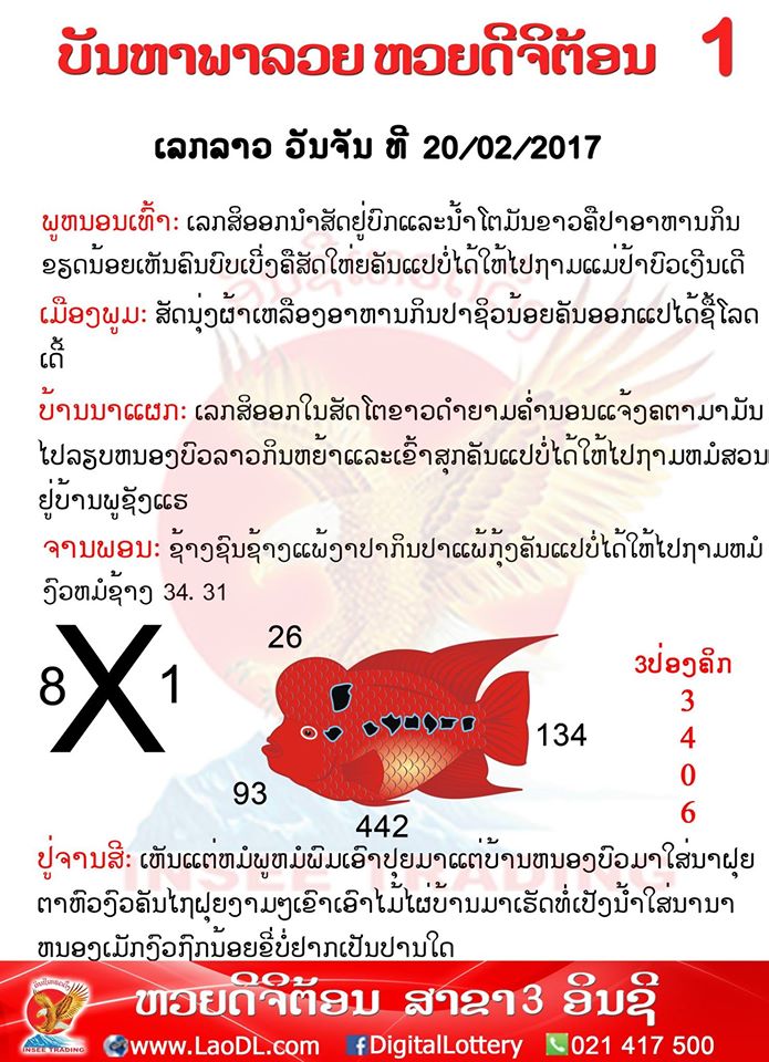 ปัญหาพารวย20/2/2560, ปัญหาพารวย20-2-2560, ปัญหาพารวย, ปัญหาพารวย 20 ก.พ 2560