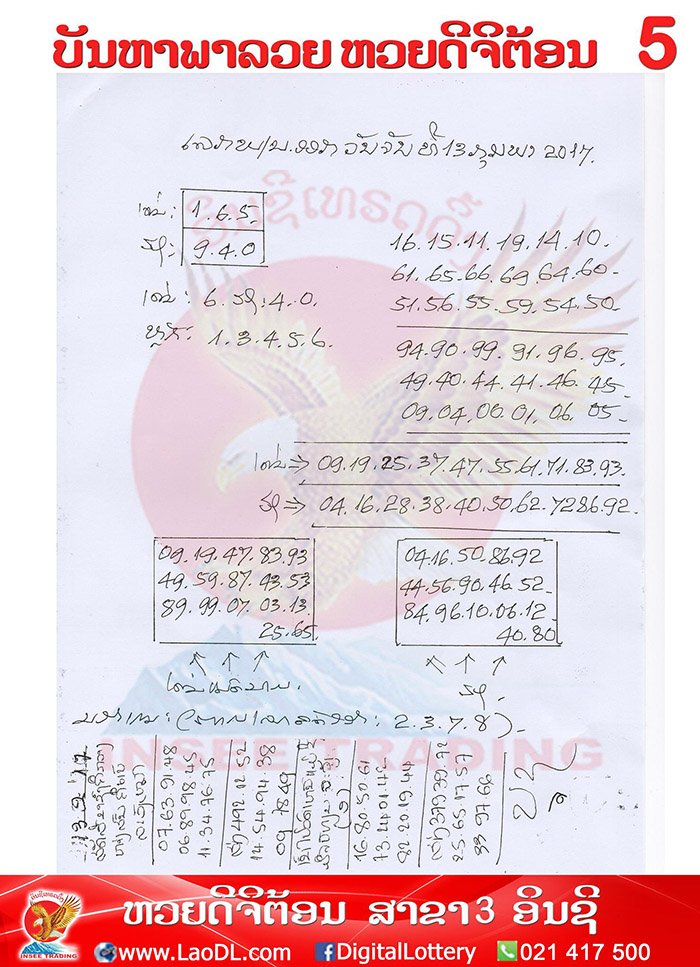 ปัญหาพารวย13/2/2560, ปัญหาพารวย13-2-2560, ปัญหาพารวย, ปัญหาพารวย 13 ก.พ 2560