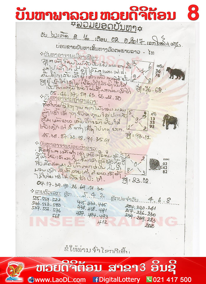 ปัญหาพารวย16/2/2560, ปัญหาพารวย16-2-2560, ปัญหาพารวย, ปัญหาพารวย 16 ก.พ 2560