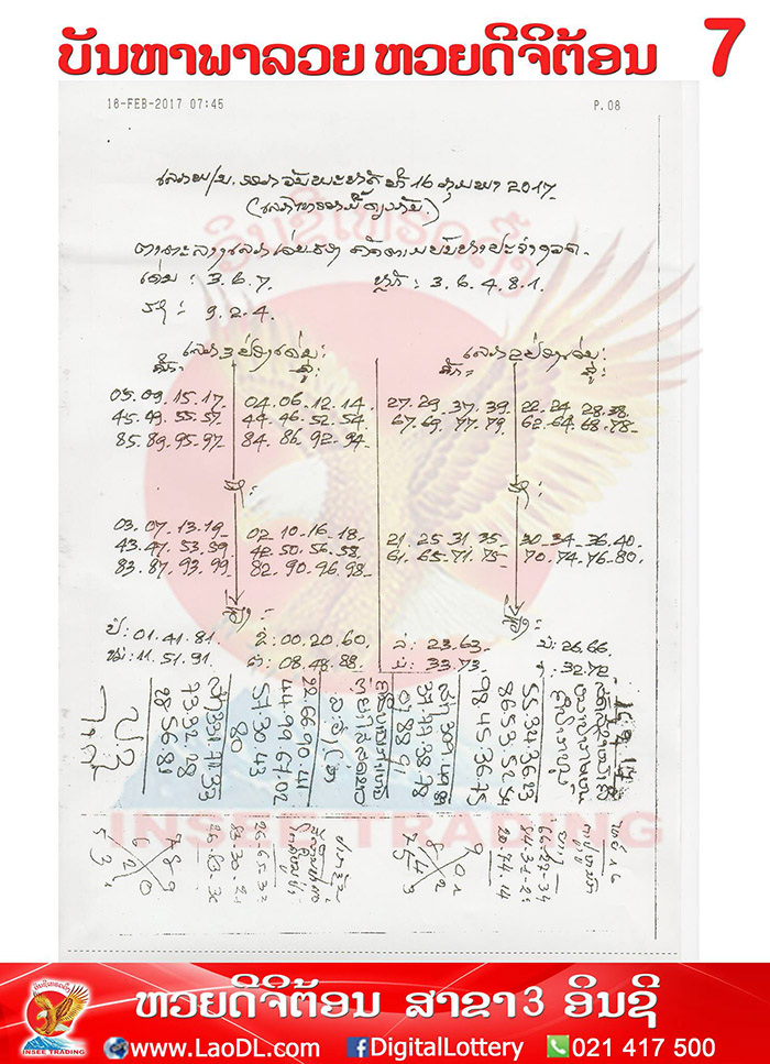 ปัญหาพารวย16/2/2560, ปัญหาพารวย16-2-2560, ปัญหาพารวย, ปัญหาพารวย 16 ก.พ 2560