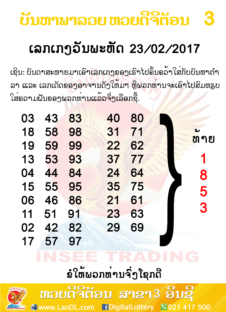 ปัญหาพารวย23/2/2560, ปัญหาพารวย23-2-2560, ปัญหาพารวย, ปัญหาพารวย 23 ก.พ 2560