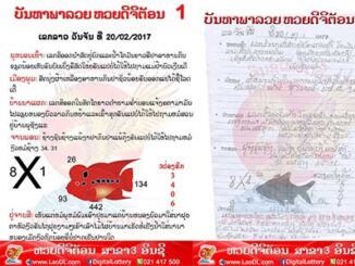 ปัญหาพารวย 20 ก.พ 2560 – ชุดที่1