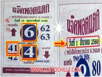 หวยซองแจ๊กพอตแตก16/2/2560 – เข้าล่างตัวกลับ