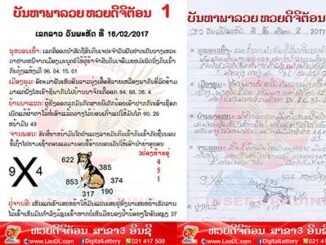 ปัญหาพารวย 16 ก.พ 2560 – ชุดที่1