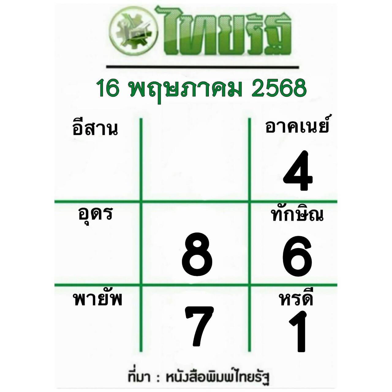 หวยไทยรัฐ 16/05/68 (ไทยรัฐ, เดลินิวส์, บางกอกทูเดย์, มหาทักษา)