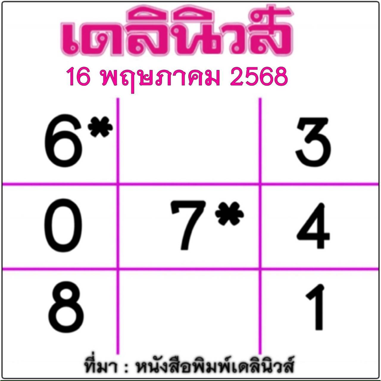 หวยไทยรัฐ 16/05/68 (ไทยรัฐ, เดลินิวส์, บางกอกทูเดย์, มหาทักษา)