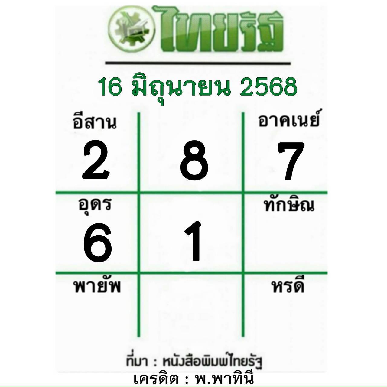 หวยไทยรัฐ 16/06/68 (ไทยรัฐ, เดลินิวส์, บางกอกทูเดย์, มหาทักษา)