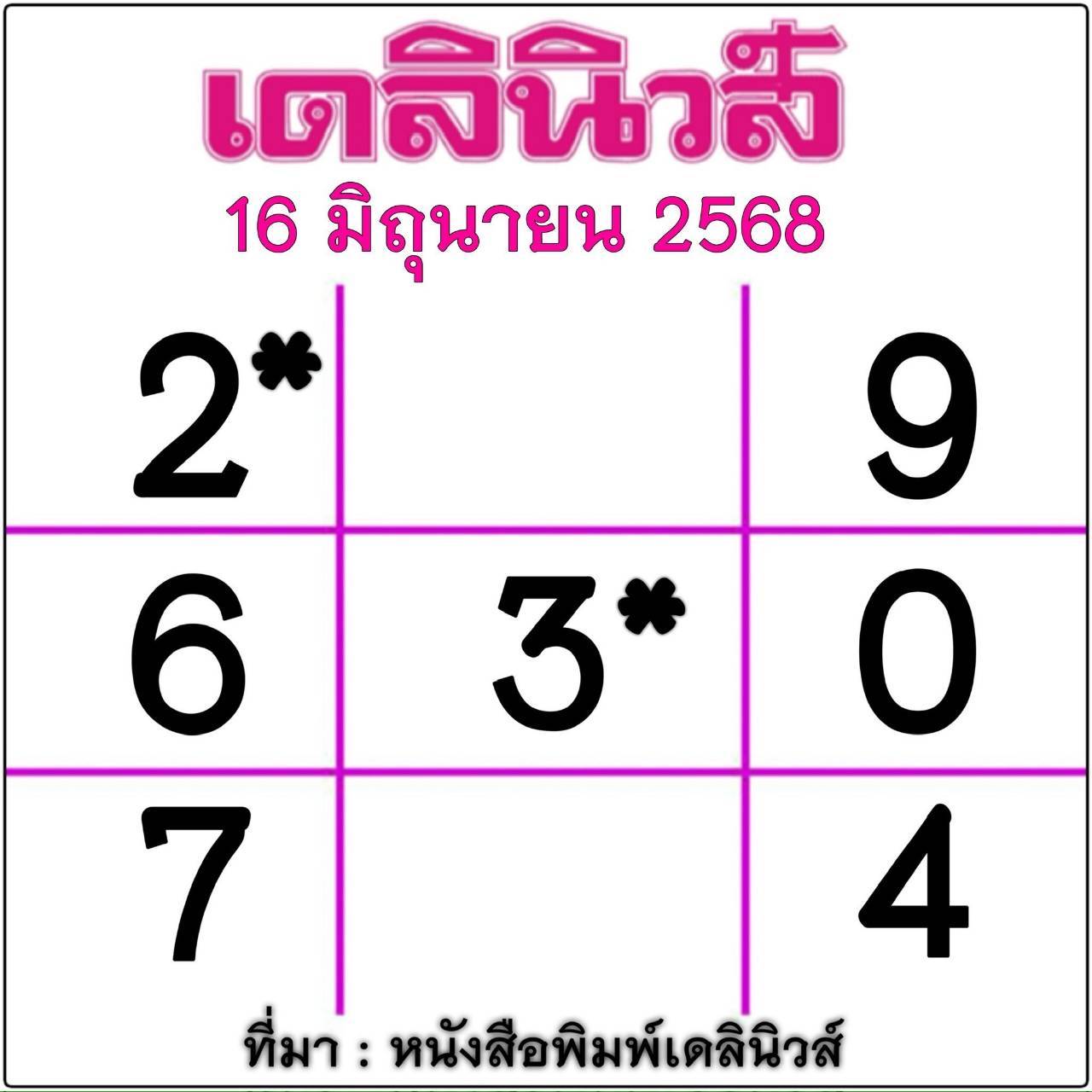 หวยไทยรัฐ 16/06/68 (ไทยรัฐ, เดลินิวส์, บางกอกทูเดย์, มหาทักษา)