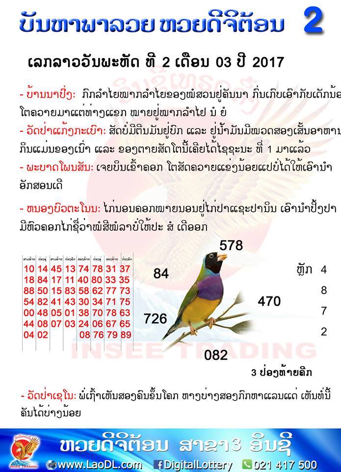 ปัญหาพารวย2/3/2560, ปัญหาพารวย2-3-2560, ปัญหาพารวย, ปัญหาพารวย 2 มี.ค 2560